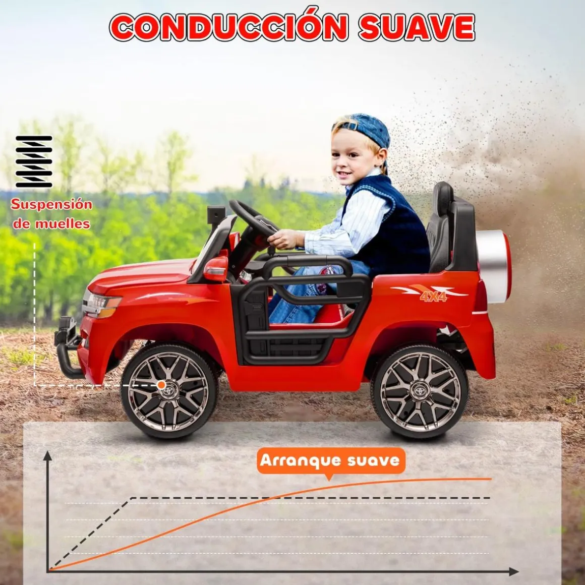 Coche eléctrico Toyota LAND CRUISER Rojo
