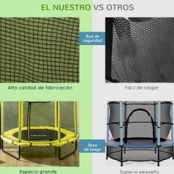 Homcom - Cama elástica con red de seguridad Ø110 cm amarillo