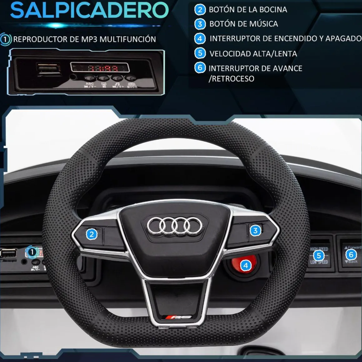 Homcom - Coche eléctrico Audi RS e-tron GT blanco