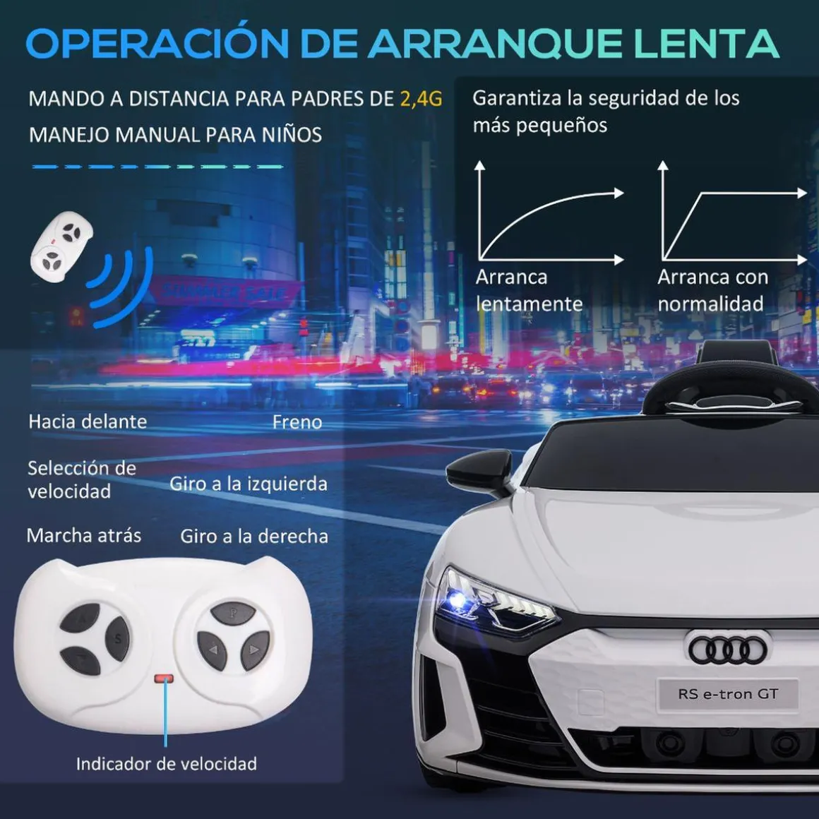 Homcom - Coche eléctrico Audi RS e-tron GT blanco