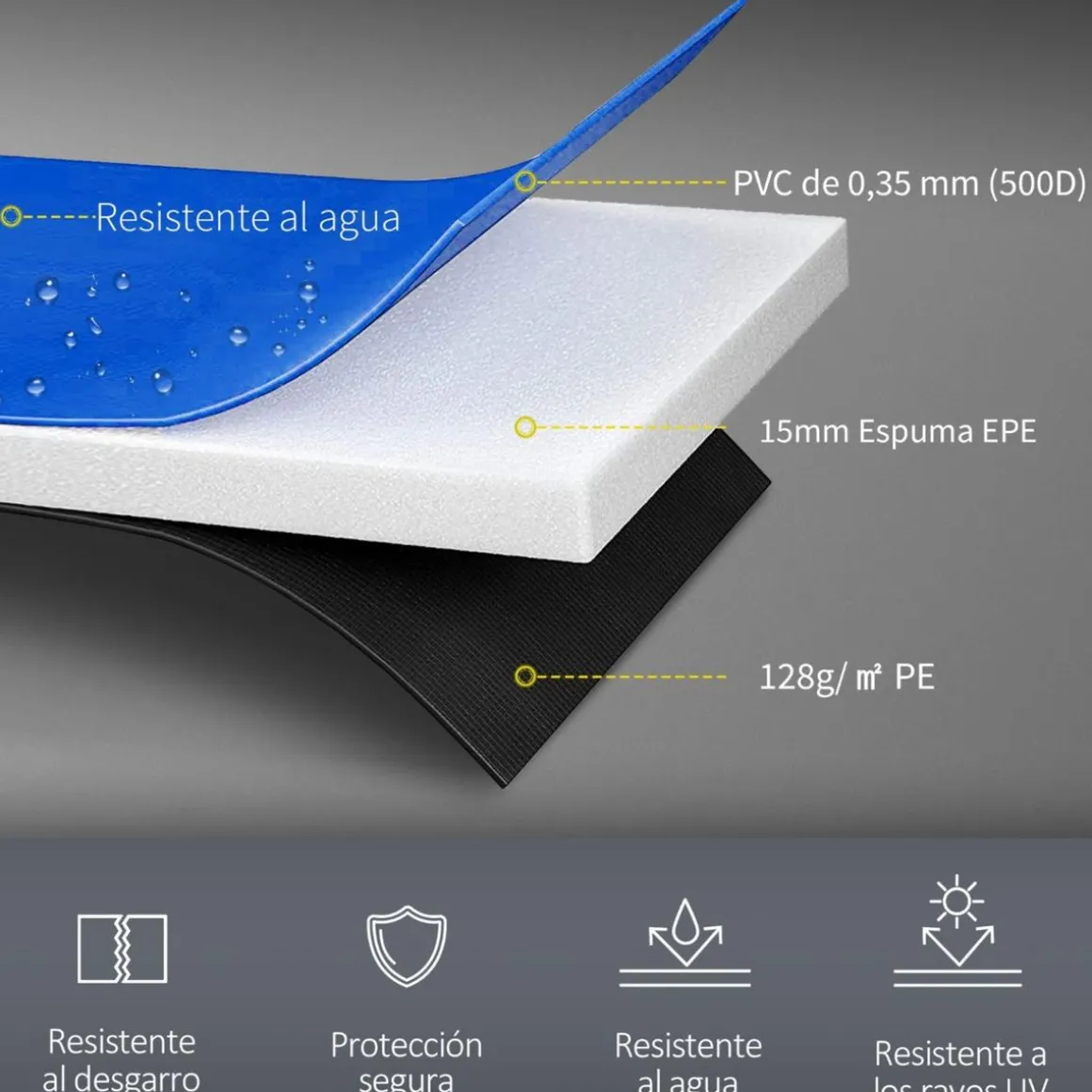 Homcom - Funda acolchada de protección borde camas elásticas 244 cm Azul
