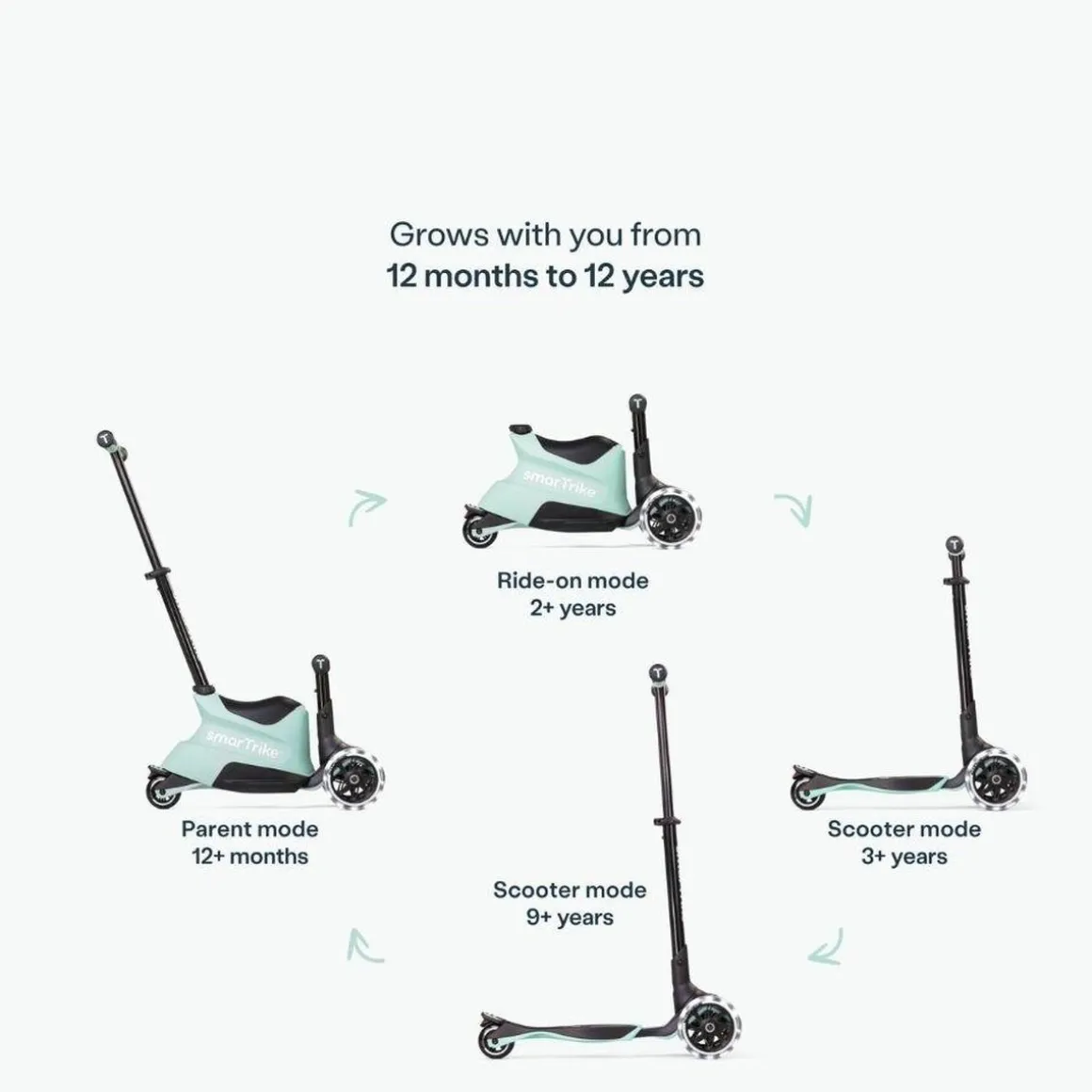 SmarTrike Xtend Scooter+Ride On Soft Green