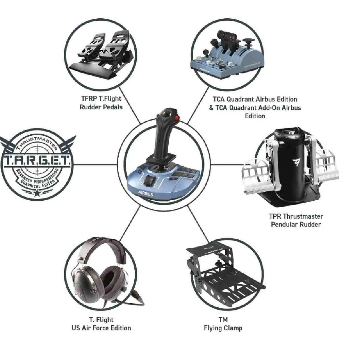 Thrustmaster - TCA Sidestick X Airbus Edition - Xbox/ PC